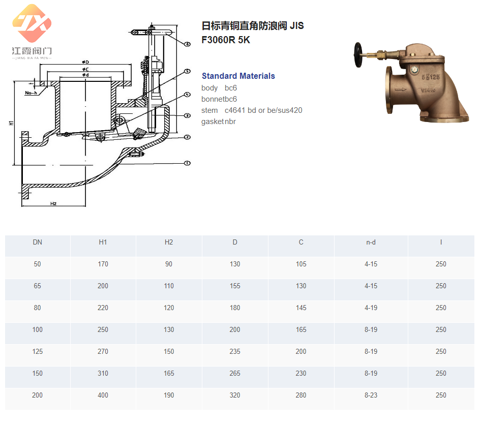 船用青銅防浪閥 船用青銅防浪閥